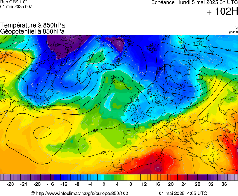 image modeles meteo
