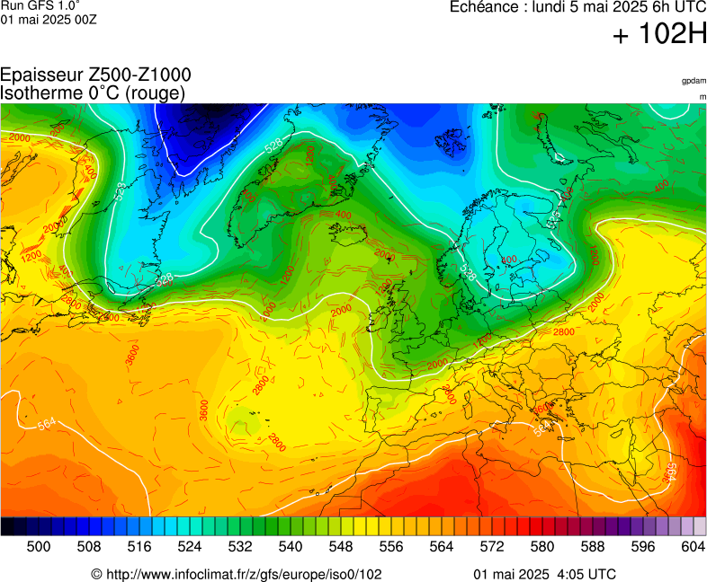 image modeles meteo