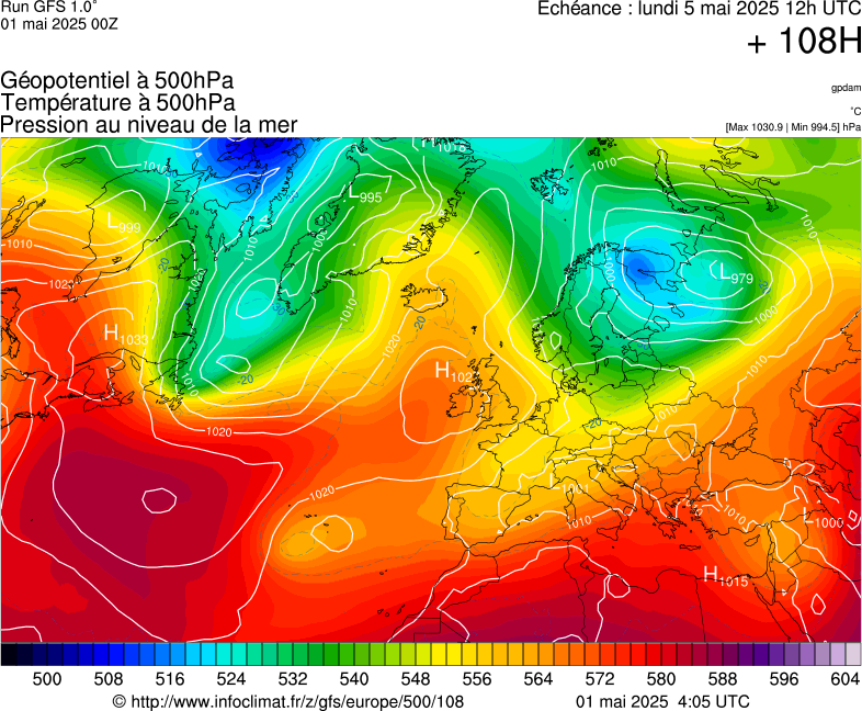 image modeles meteo