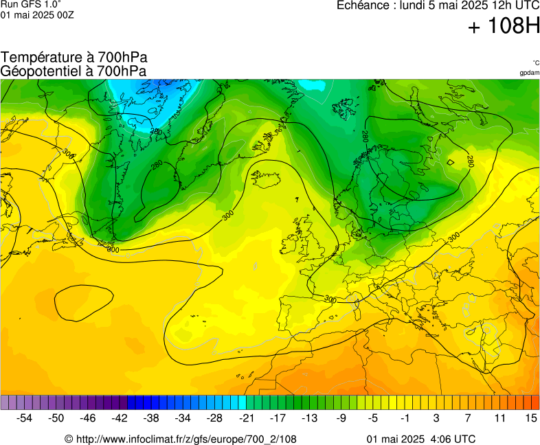 image modeles meteo