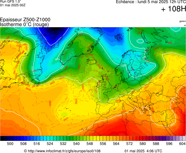 image modeles meteo