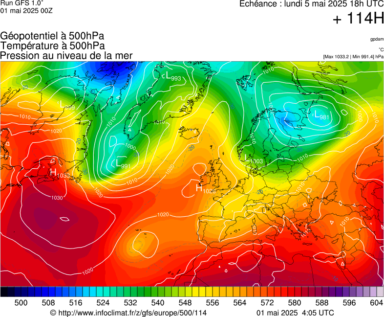 image modeles meteo