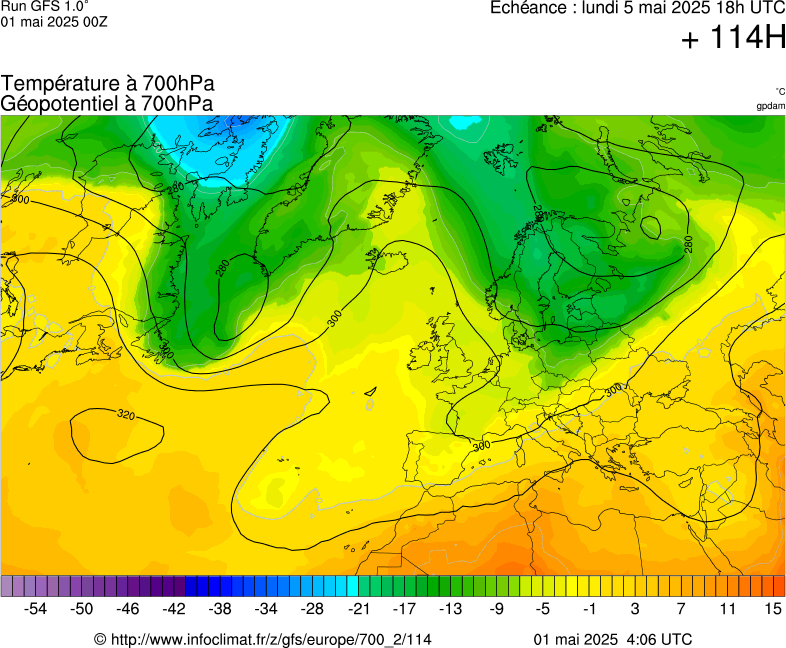 image modeles meteo