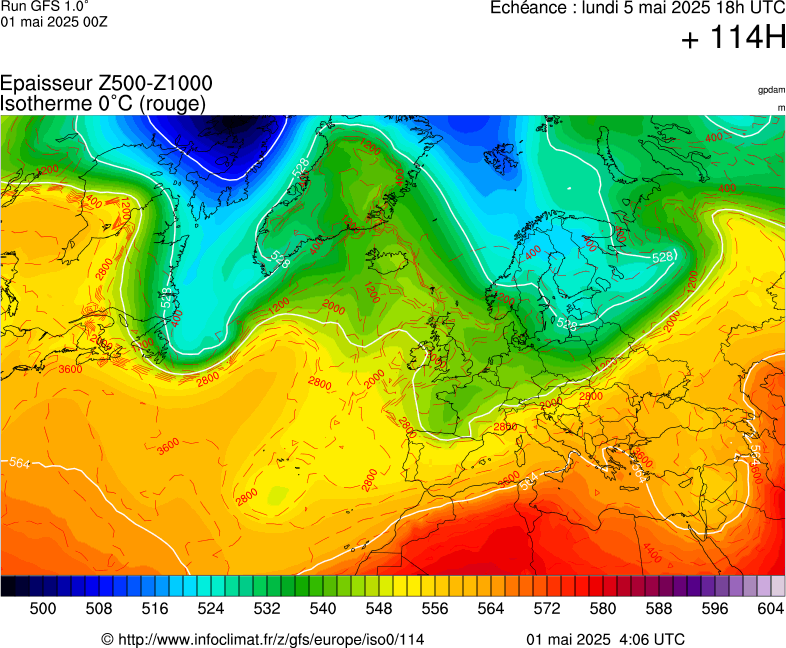 image modeles meteo