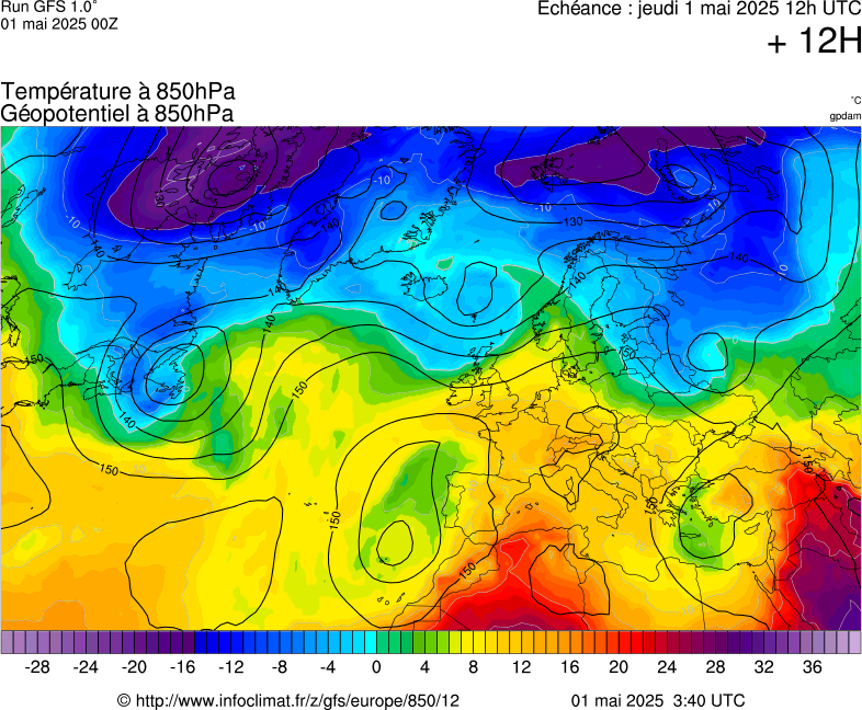 image modeles meteo
