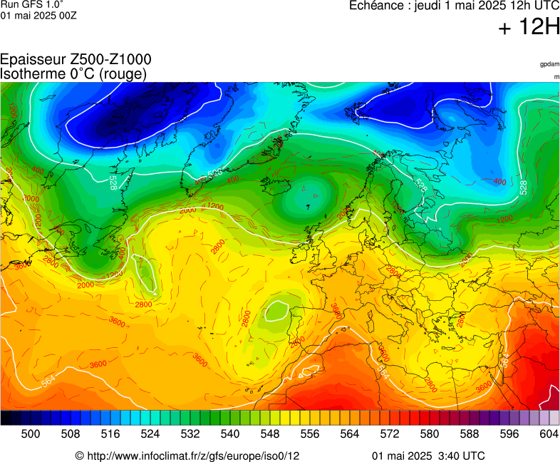 image modeles meteo