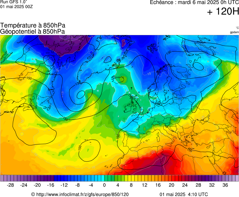 image modeles meteo