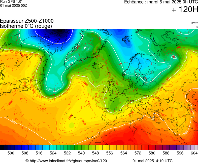 image modeles meteo