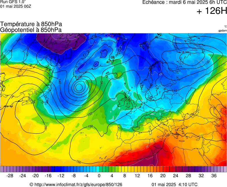 image modeles meteo