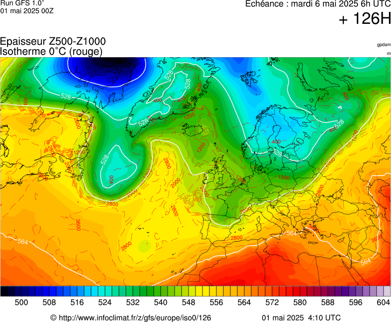 image modeles meteo