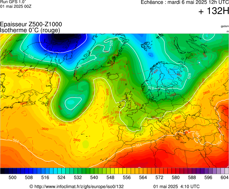 image modeles meteo