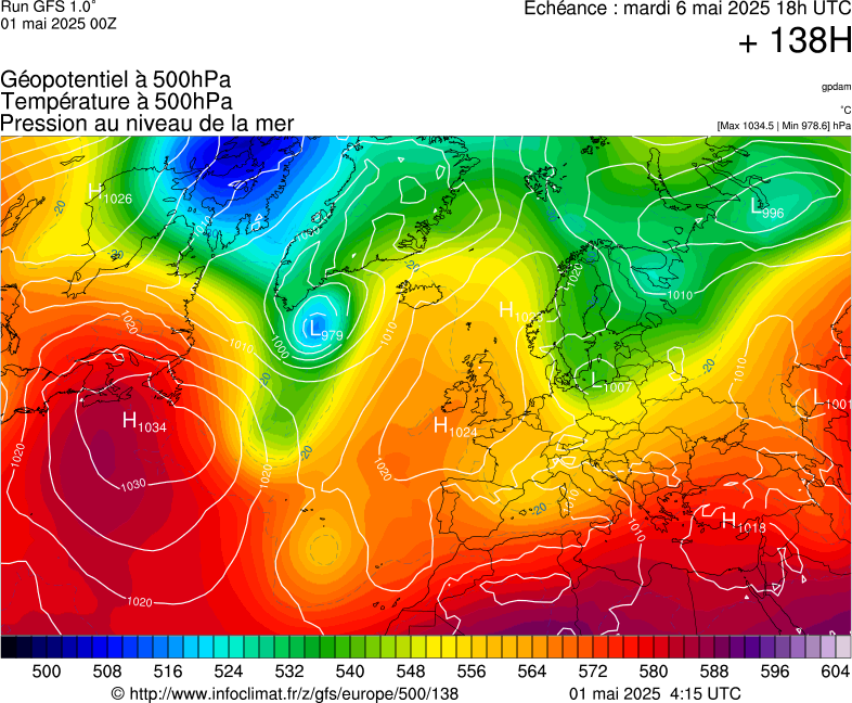 image modeles meteo