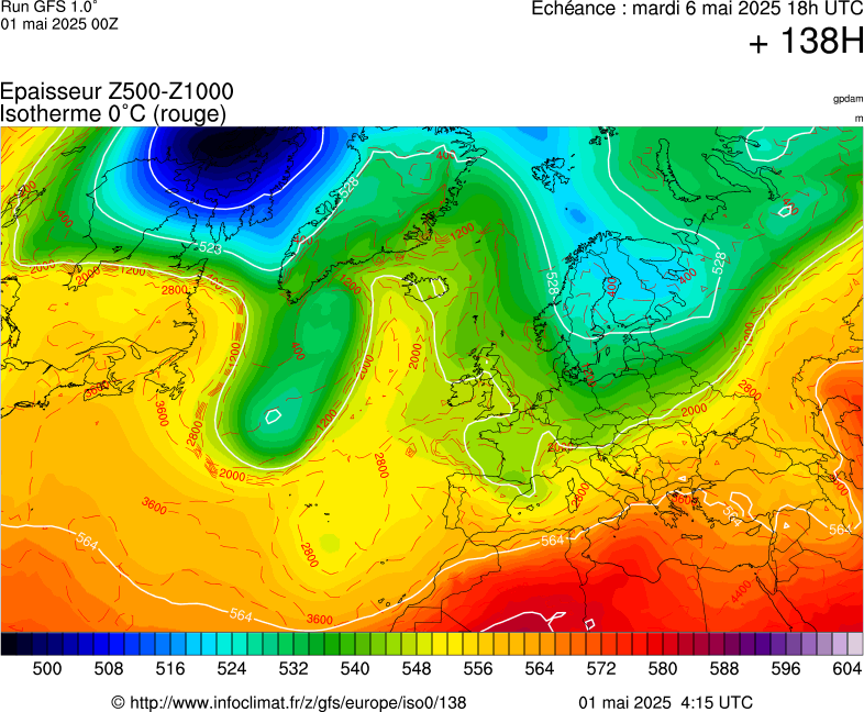 image modeles meteo