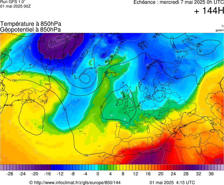 image modeles meteo