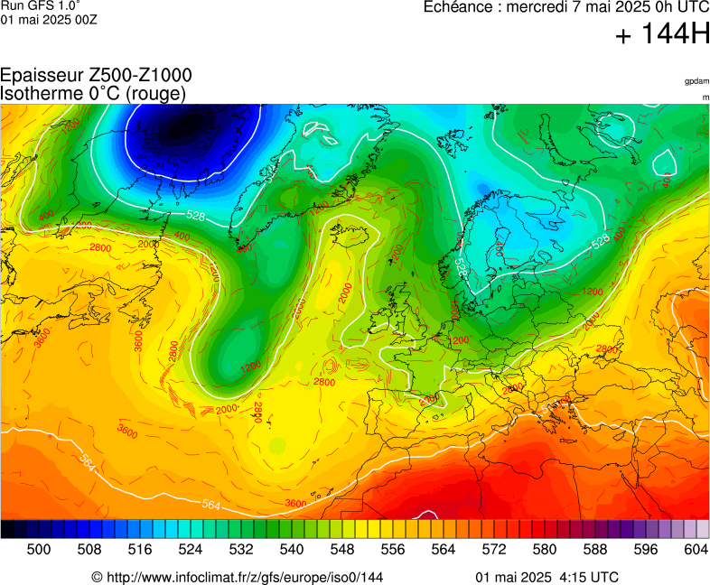 image modeles meteo