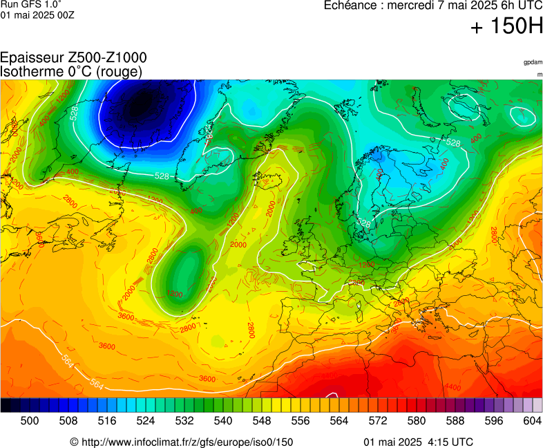 image modeles meteo