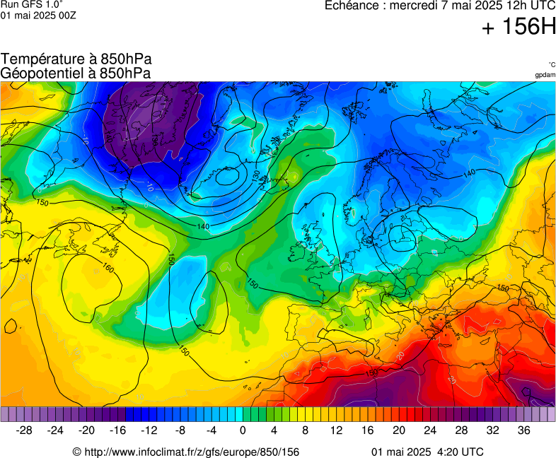 image modeles meteo