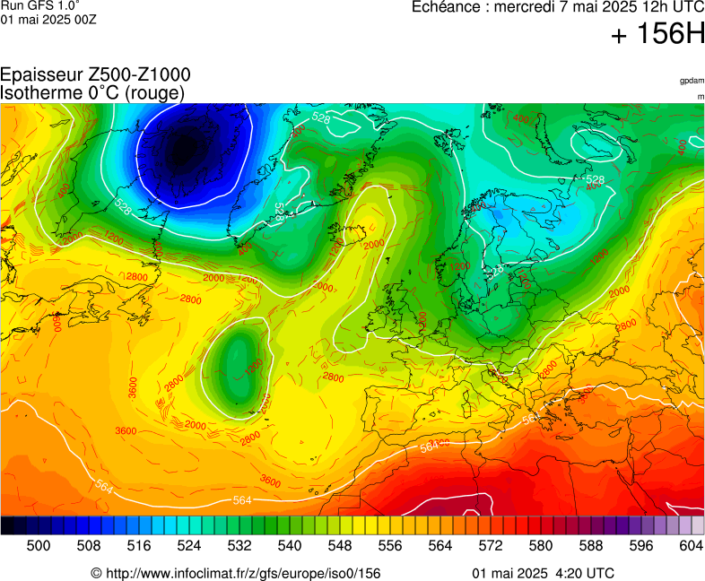 image modeles meteo