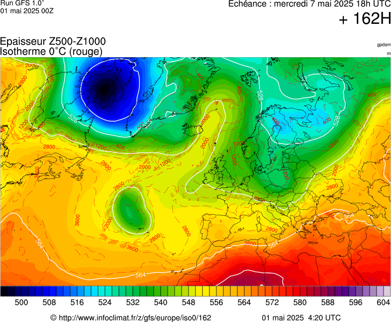 image modeles meteo