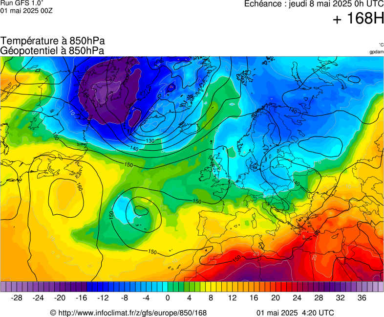 image modeles meteo