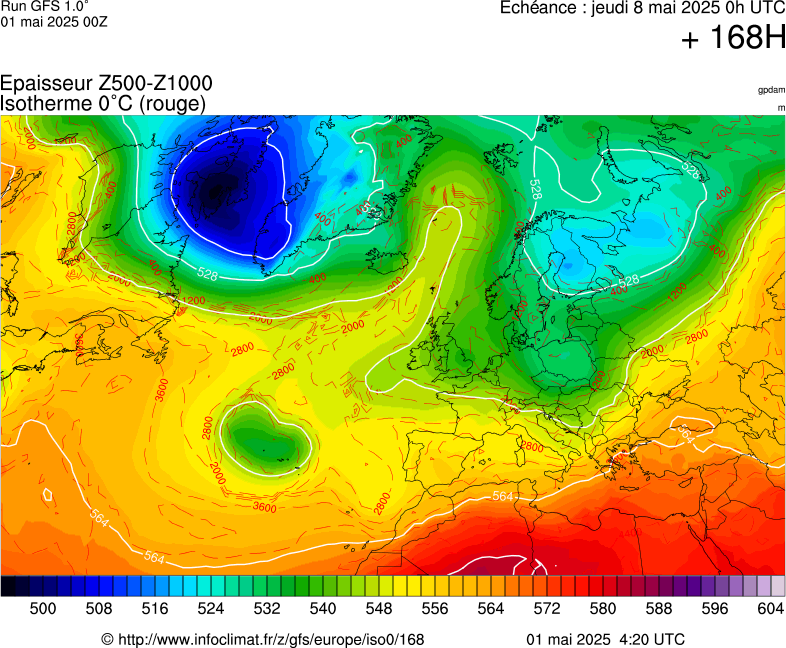 image modeles meteo