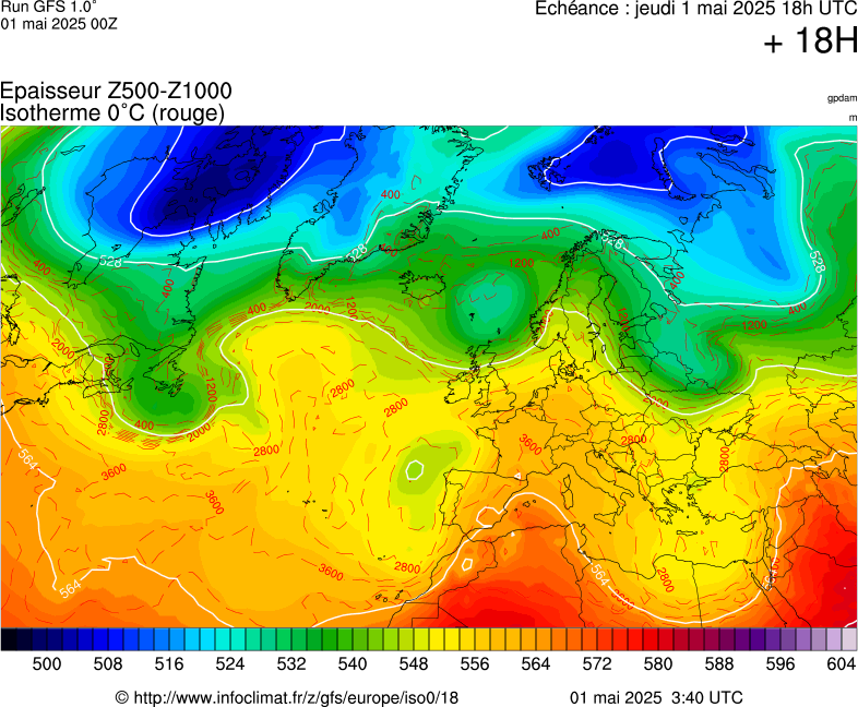 image modeles meteo