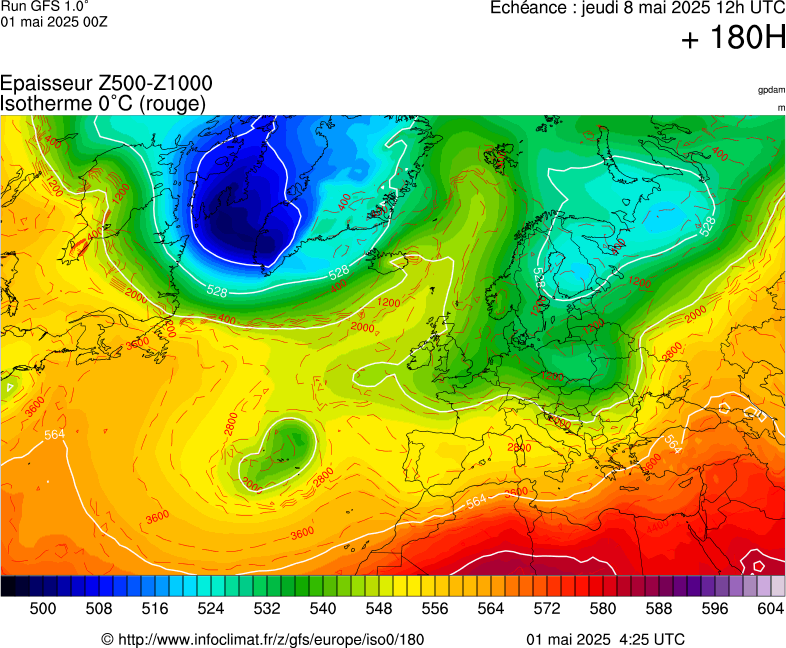 image modeles meteo