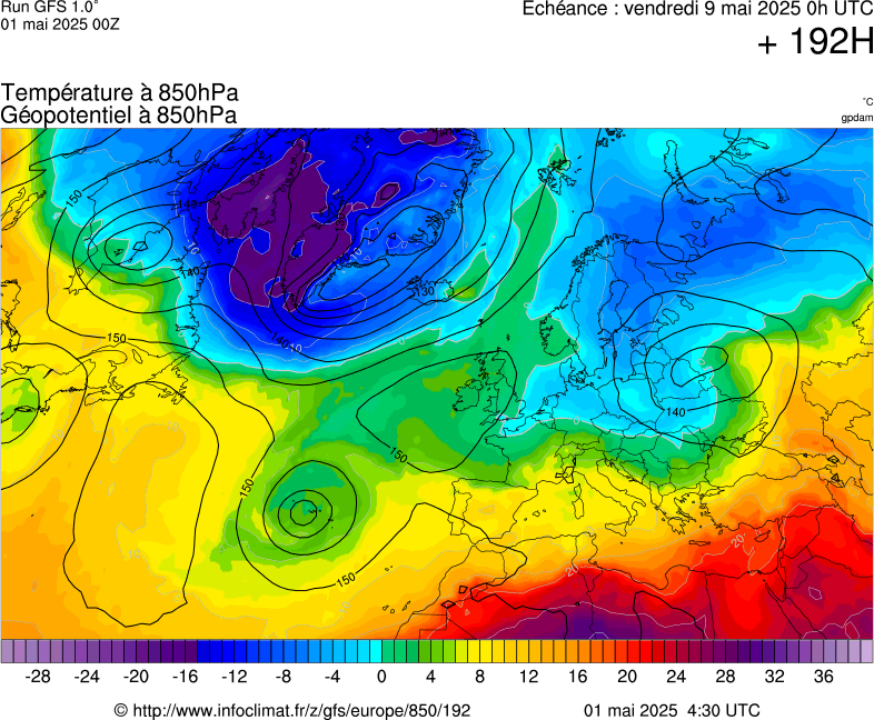 image modeles meteo