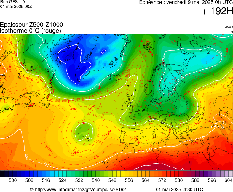 image modeles meteo