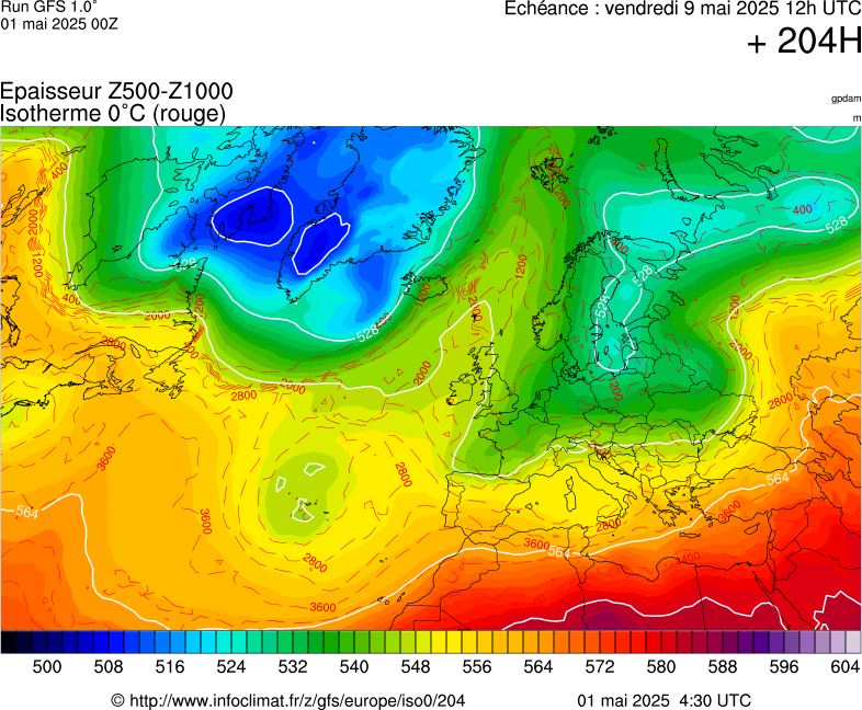 image modeles meteo