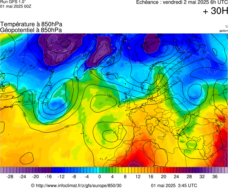image modeles meteo