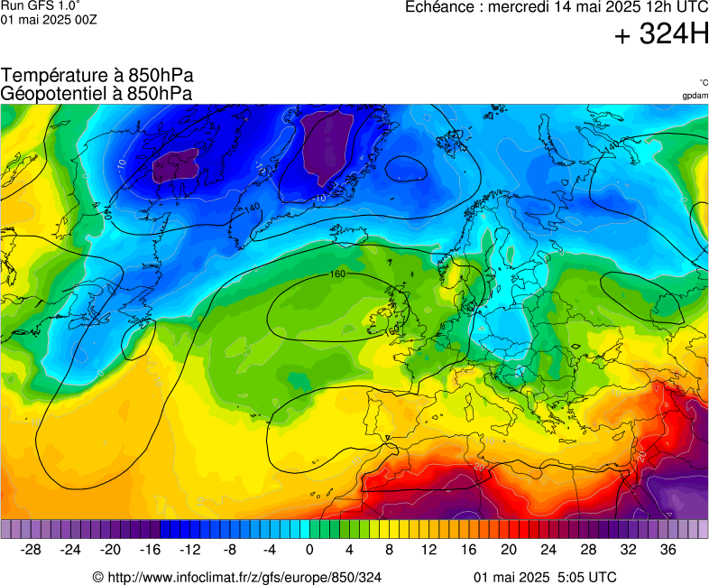 image modeles meteo