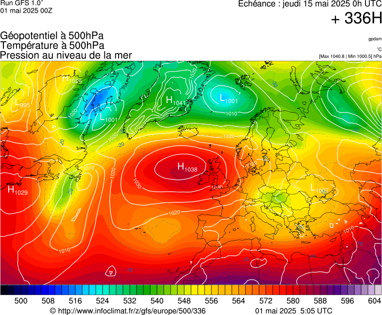 image modeles meteo