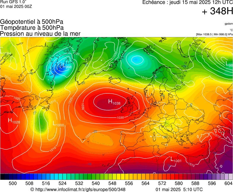 image modeles meteo