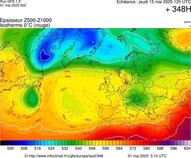 image modeles meteo