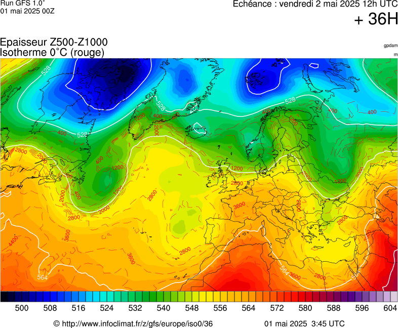 image modeles meteo