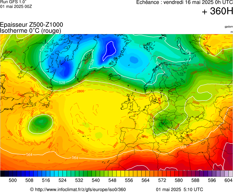 image modeles meteo