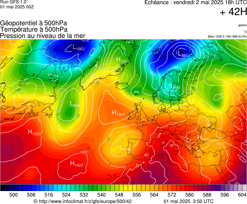 image modeles meteo