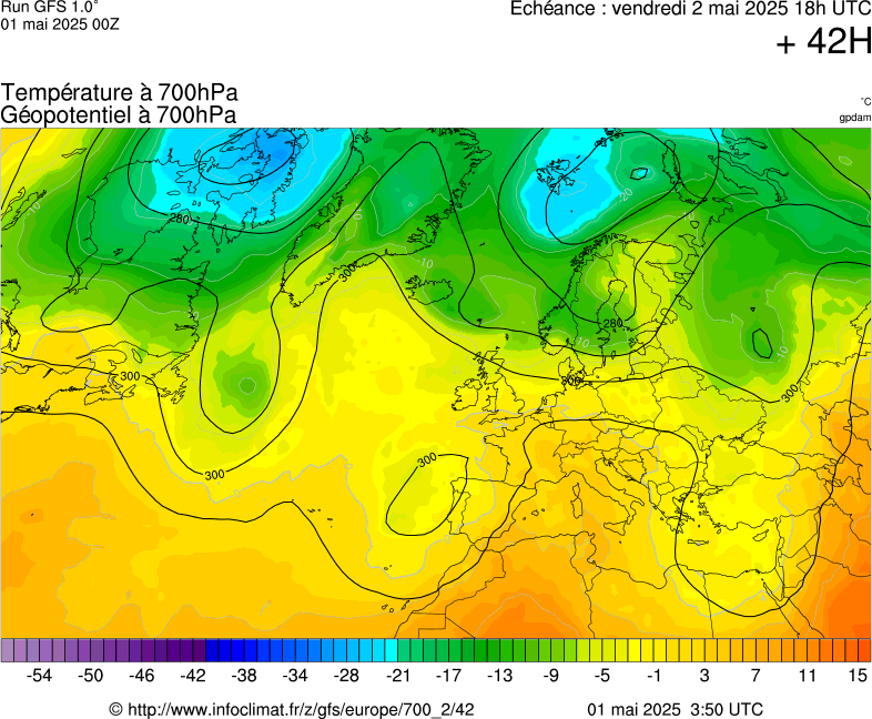 image modeles meteo