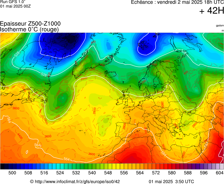 image modeles meteo
