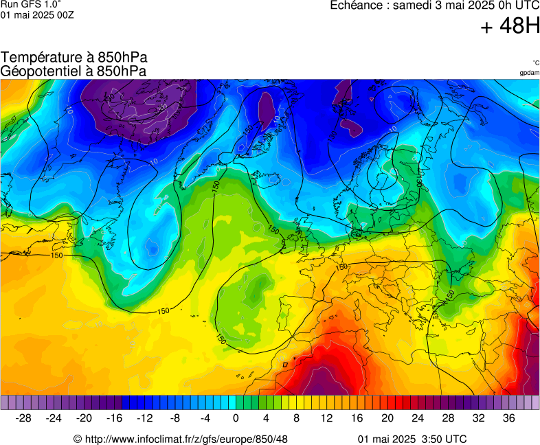 image modeles meteo