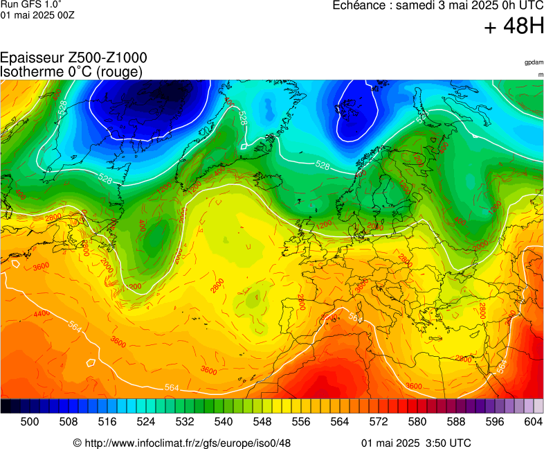 image modeles meteo