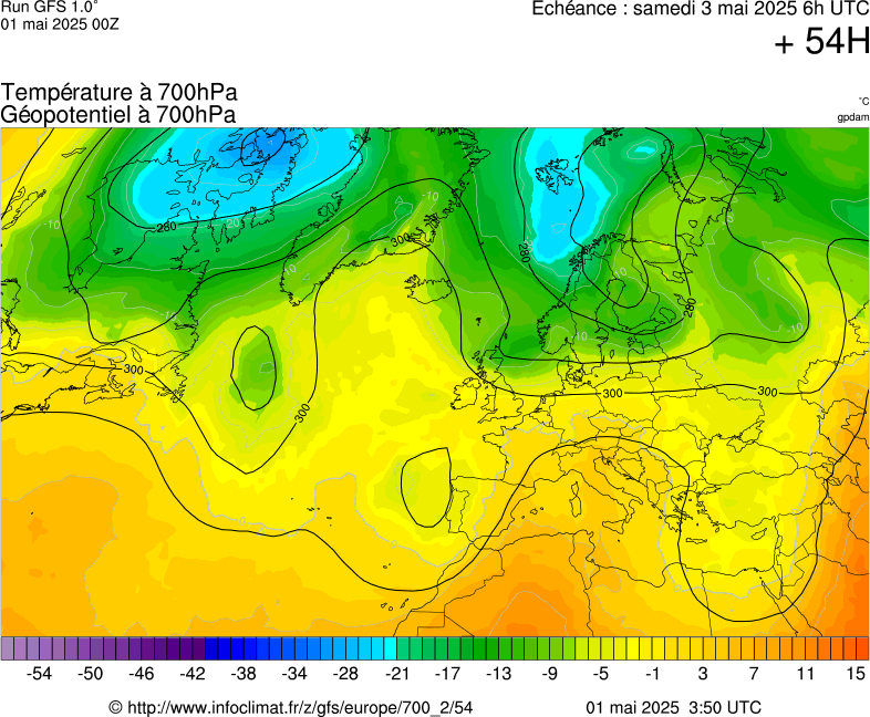 image modeles meteo