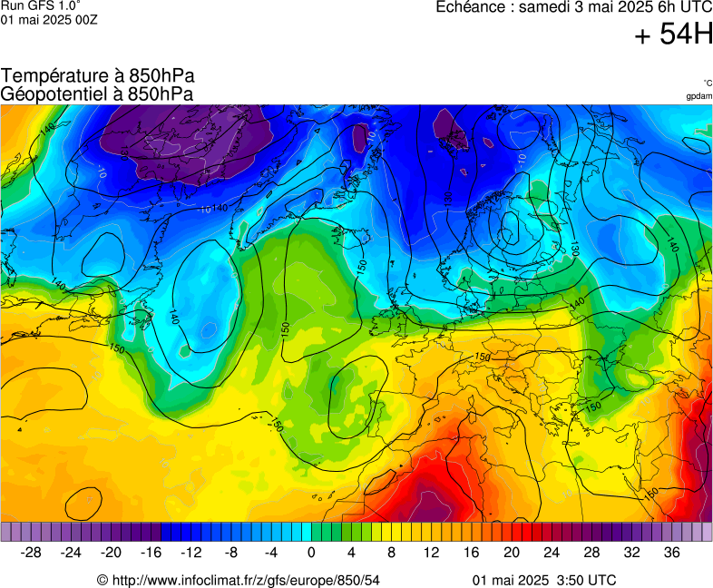 image modeles meteo