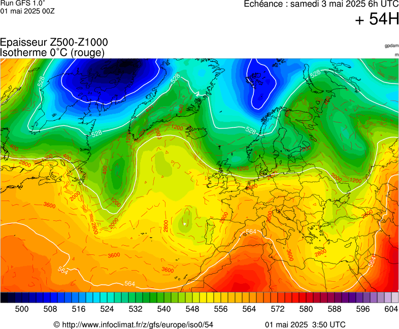 image modeles meteo