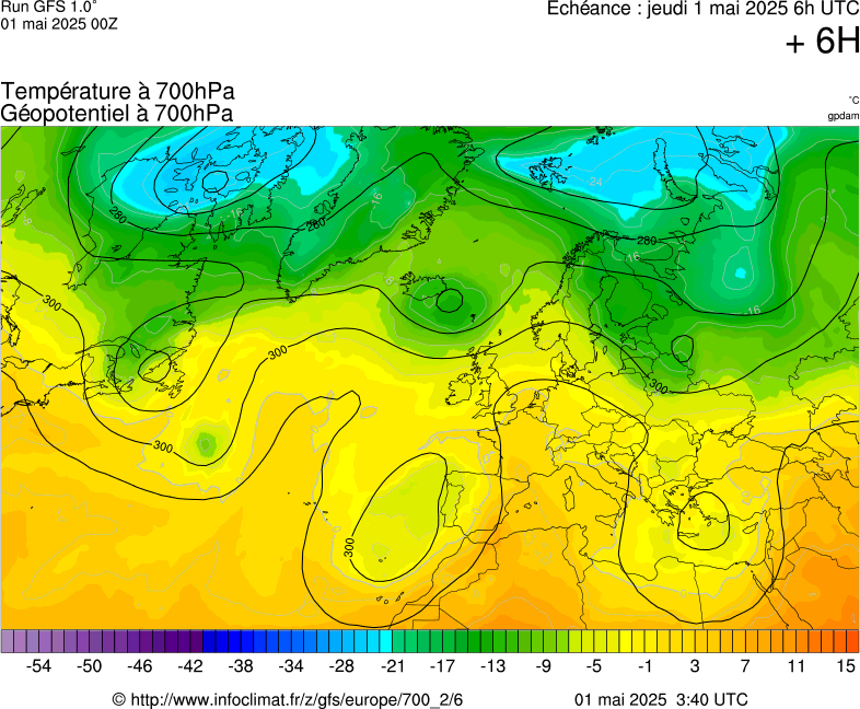 image modeles meteo