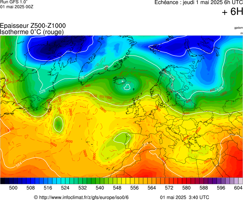 image modeles meteo