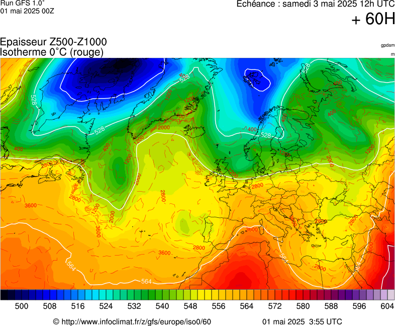 image modeles meteo