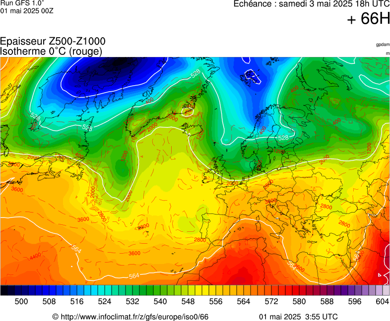 image modeles meteo