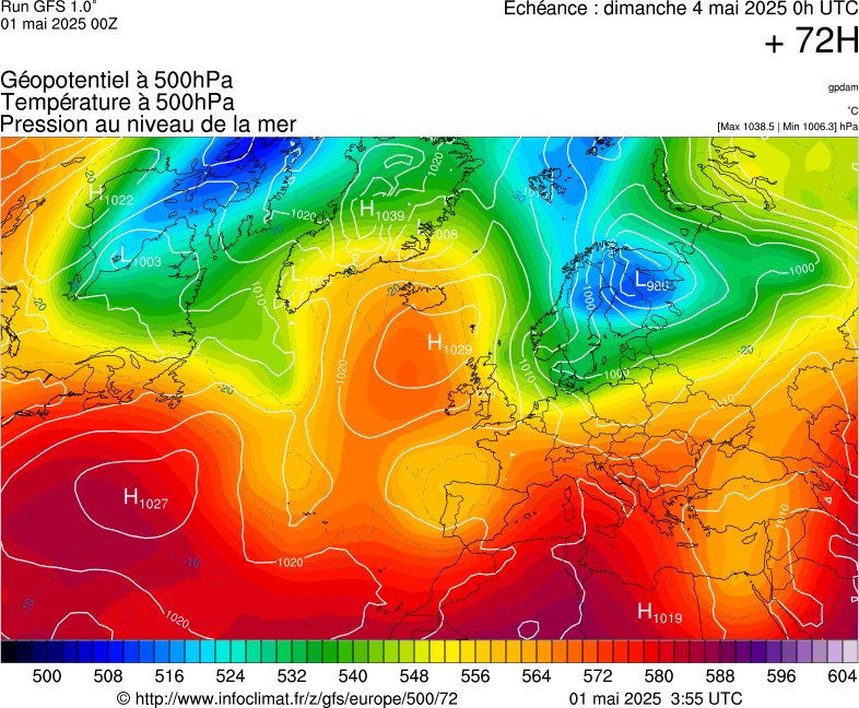image modeles meteo